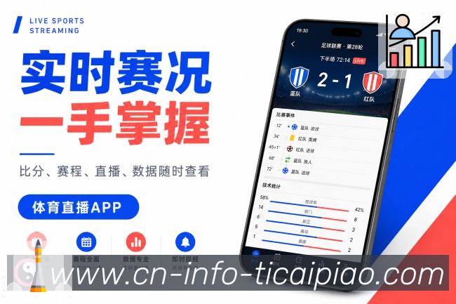 体彩竞彩App智能置顶:关注球队、比赛热度、开赛时间和最近浏览